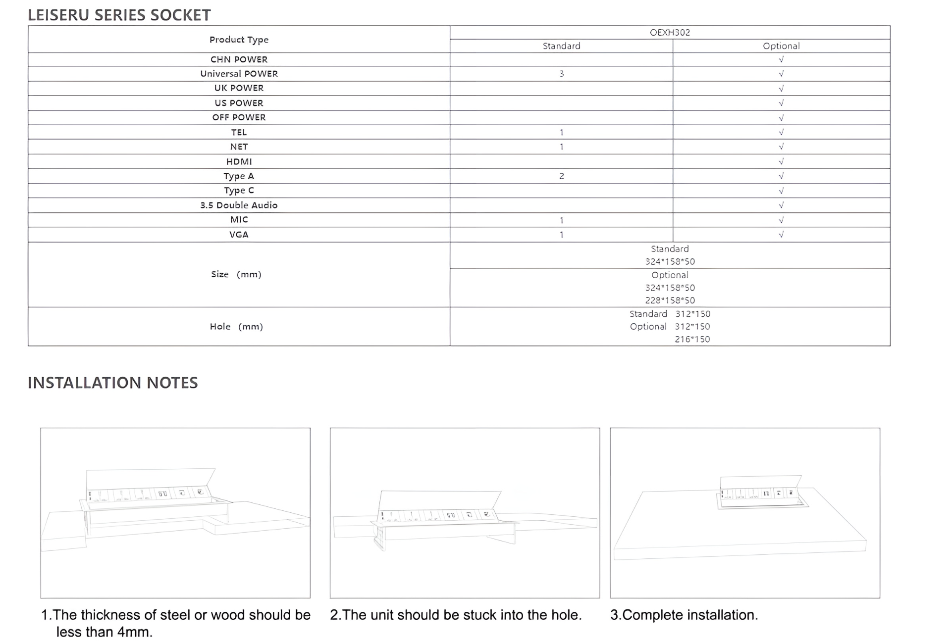 Vortex Guard Pro Surge Protector 3