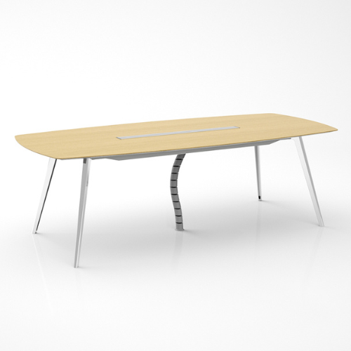 Pele Meeting Table 1